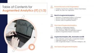 Table Of Contents For Augmented Analytics IT Present Ppt Topics