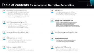Table Of Contents For Automated Narrative Generation