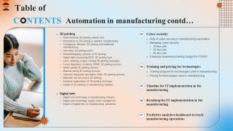 Table Of Contents For Automation In Manufacturing IT Ppt Powerpoint Presentation Styles Aesthatic Professionally