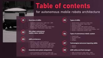 Table Of Contents For Autonomous Mobile Robots Architecture Ppt Icon Format