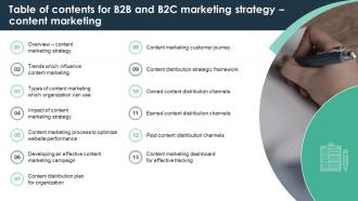 Table Of Contents For B2B And B2C Marketing Strategy Content Marketing