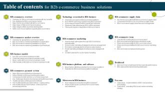 Table Of Contents For B2b E Commerce Business Solutions Ppt Show Graphics Template