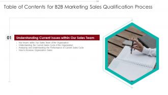 Table Of Contents For B2B Marketing Sales Qualification Process