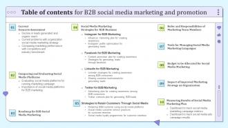 Table Of Contents For B2b Social Media Marketing And Promotion Ppt Slides Example Introduction