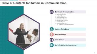 Table Of Contents For Barriers In Communication Training Ppt