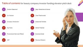 Table Of Contents For Beauty Company Investor Funding Elevator Pitch Deck