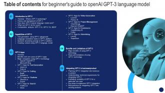 Table Of Contents For Beginners Guide To OpenAI GPT 3 Language Model ChatGPT SS V