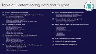Table Of Contents For Big Data And Its Types Ppt Slides Styles