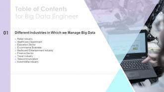 Table Of Contents For Big Data Engineer Slide Ppt Portrait