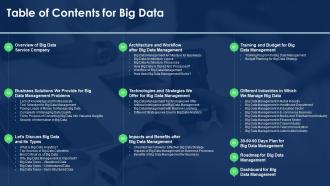 Table of contents for big data