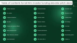 Table Of Contents For Bill Trim Investor Funding Elevator Pitch Deck