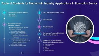 Table Of Contents For Blockchain Industry Applications In The Education Sector Training Ppt