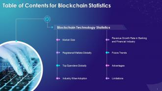 Table Of Contents For Blockchain Statistics Training Ppt