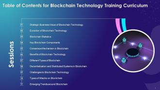 Table Of Contents For Blockchain Training Curriculum Training Ppt