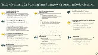 Table Of Contents For Boosting Brand Image With Sustainable Development MKT SS V