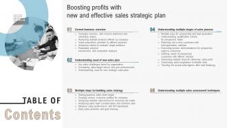 Table Of Contents For Boosting Profits With New And Effective Sales Strategic Plan