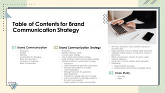 Table Of Contents For Brand Communication Strategy Ppt Pictures
