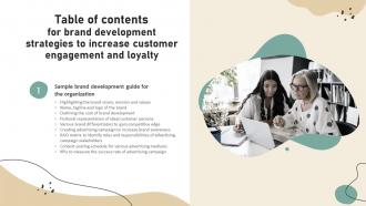 Table Of Contents For Brand Development Strategies To Increase Customer Engagement