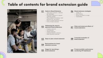 Table Of Contents For Brand Extension Guide Ppt Powerpoint Presentation File Visual Aids