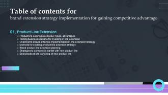 Table Of Contents For Brand Extension Strategy Implementation For Gaining Competitive Advantage