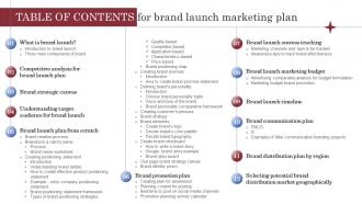 Table Of Contents For Brand Launch Marketing Plan Branding SS V