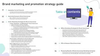 Table Of Contents For Brand Marketing And Promotion Strategy Guide