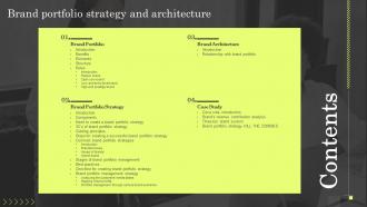Table Of Contents For Brand Portfolio Strategy And Architecture Ppt Styles Graphics Example