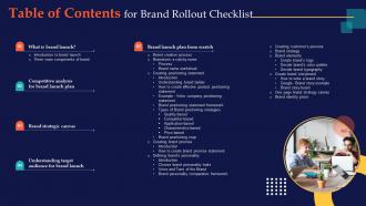 Table Of Contents For Brand Rollout Checklist Ppt Powerpoint Presentation File Background Designs
