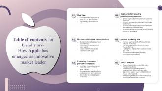 Table Of Contents For Brand Story How Apple Has Emerged As Innovative Market Leade