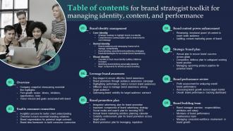 Table Of Contents For Brand Strategist Toolkit For Managing Identity Content And Performance