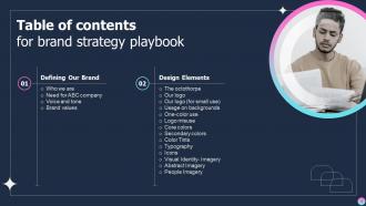 Table Of Contents For Brand Strategy Playbook Ppt Introduction