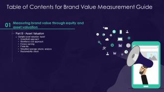 Table Of Contents For Brand Value Measurement Guide