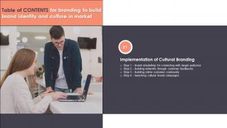 Table Of Contents For Branding To Build Brand Identity And Culture In Market