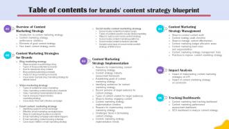 Table Of Contents For Brands Content Strategy Blueprint MKT SS V