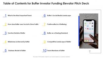 Table of contents for buffer investor funding elevator pitch deck