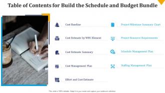 Table of contents for build the schedule and budget bundle ppt file deck