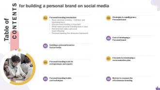 Table Of Contents For Building A Personal Brand Building A Personal Brand On Social Media