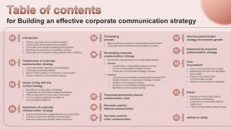 Table Of Contents For Building An Effective Corporate Communication Strategy