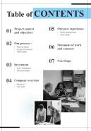Table Of Contents For Building Brand Positive Image One Pager Sample Example Document
