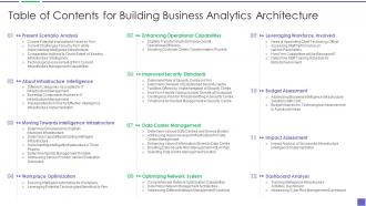 Table Of Contents For Building Business Analytics Architecture Ppt Formates Topics