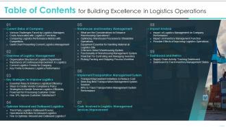 Table Of Contents For Building Excellence In Logistics Operations