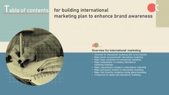 Table Of Contents For Building International Marketing Plan To Enhance Brand Awareness MKT SS V
