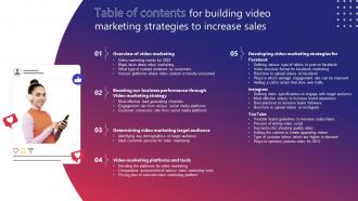 Table Of Contents For Building Video Marketing Strategies To Increase Sales