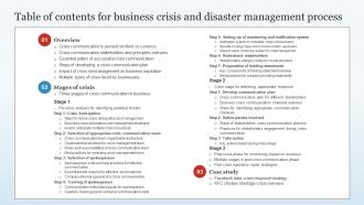 Table Of Contents For Business Crisis And Disaster Management Process