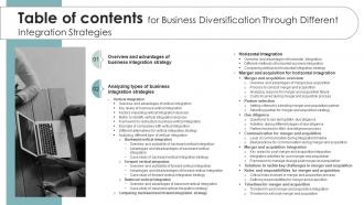 Table Of Contents For Business Diversification Through Different Integration Strategies Strategy SS V