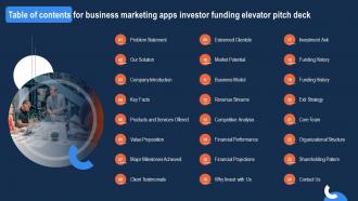Table Of Contents For Business Marketing Apps Investor Funding Elevator Pitch Deck