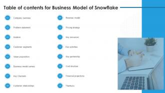 Table Of Contents For Business Model Of Snowflake BMC SS