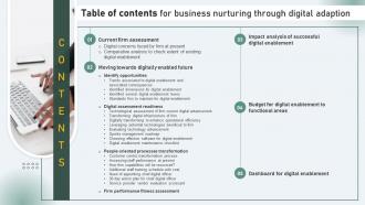 Table Of Contents For Business Nurturing Through Digital Adaption Ppt Slides Tips