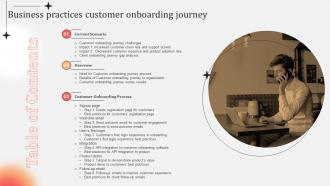 Table Of Contents For Business Practices Customer Onboarding Journey Ppt Ideas Format Ideas