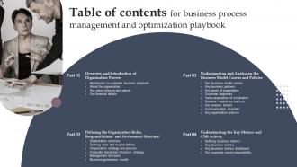 Table Of Contents For Business Process Management And Optimization Playbook